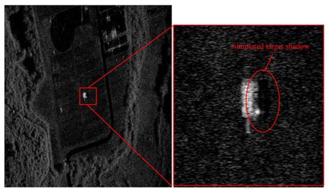 High-Precision GPU-Accelerated Simulation Algorithm for Targets under ...