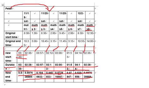 Image result for Excel Table Databodyrange