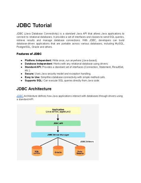 JDBC Java Tutorial Point 的图像结果