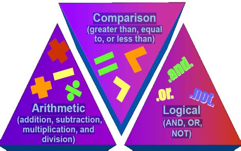 Main Computer 的图像结果