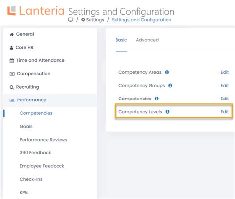 Competency Levels 的图像结果