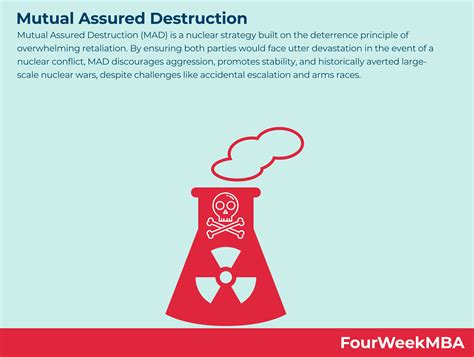 Mutual Assured Destruction - FourWeekMBA