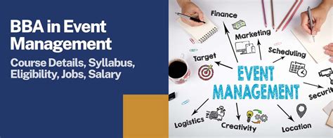 BBA in Event Management: Course Details, Syllabus, Eligibility, Jobs ...