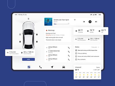 Image result for Automotive Human Machine Interface