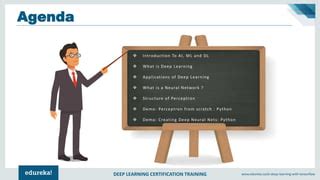 Image result for Edureka AI and Ml Tutorial