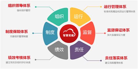长虹爱联签约上海海思 实现5G智能制造规模商用|长虹|5G_新浪科技_新浪网