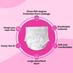 i-activ Period Panty, Disposable | Size 31 to 48 – Wellify