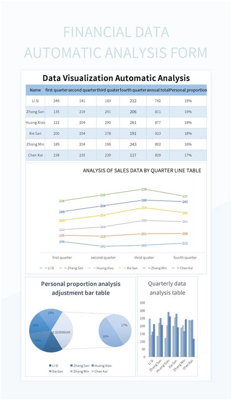 Image result for Data Analytics Excel Template