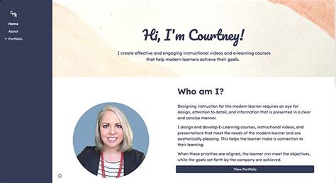 Learning Portfolio Examples 的图像结果