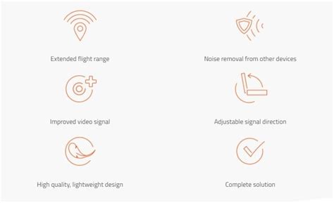 4Hawks Raptor SR Mavic / Spark