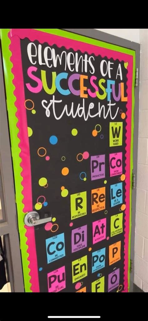 Entrepreneurship Bulletin Board 的图像结果