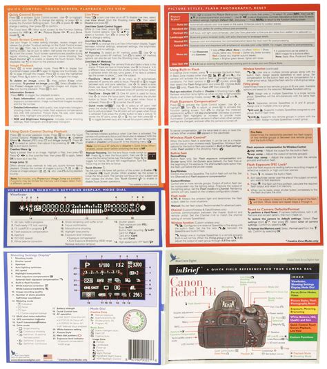 Blue Crane Digital Canon Rebel T4i/650D Laminated Reference Card - lens ...