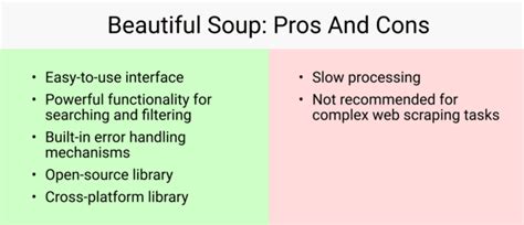 Image result for Scraping Tutorial Freecodecamp