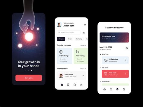 Image result for mLearning