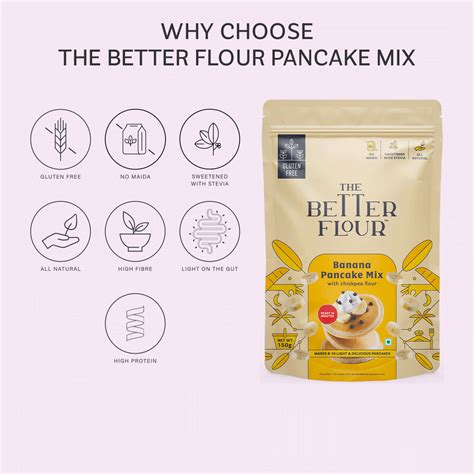 Pancake Mix Variety Combo – The Better Flour