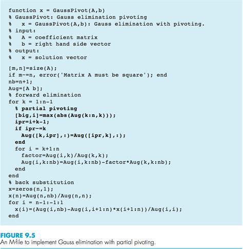 Image result for M File Function
