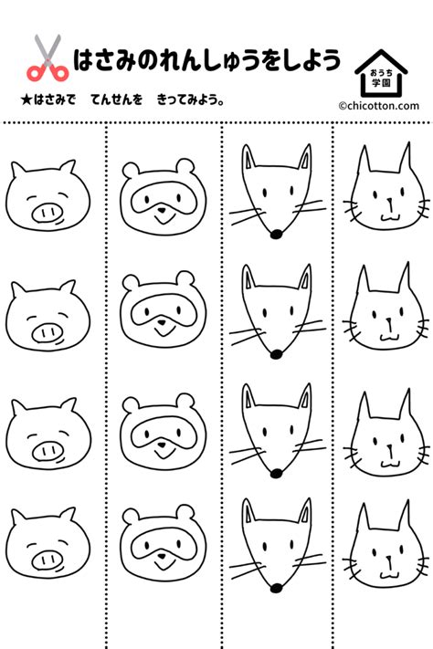 Image result for What Is Encoding in Supervised Learning