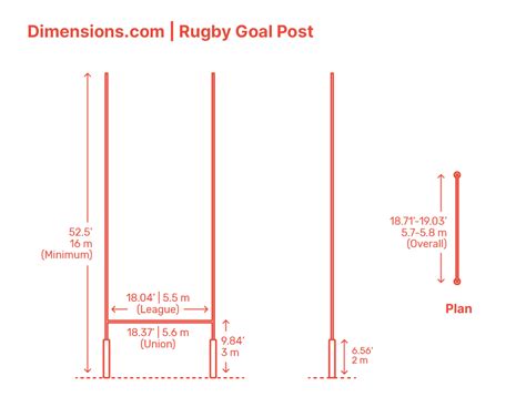 Rugby Goal 的图像结果