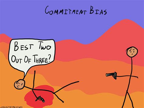 Commitment Bias - The Decision Lab