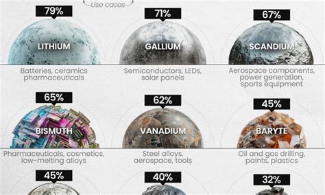 Export Examples 的图像结果
