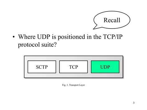 Image result for User Datagram Protocol