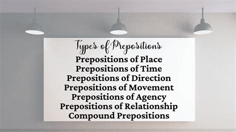 Image result for Prepositions Proper Use