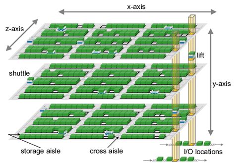 Image result for Worked Example in Systems