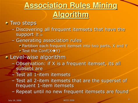 Association Rules Algorithm 的图像结果