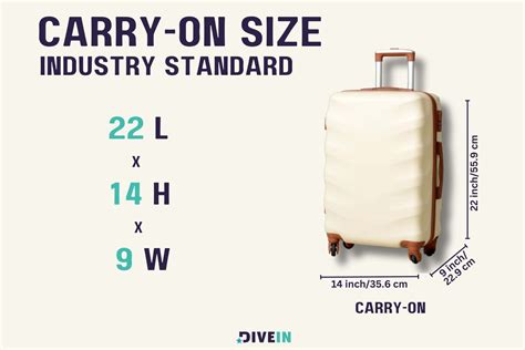 Carry On Luggage Size - By Airline 2025 - Outoria