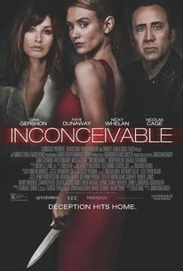 Inconceivable 2017 Plot 的图像结果