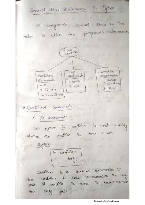 Image result for Control Flow Statements in Data Structures Using Python