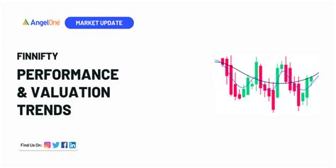 Understanding the Nifty Financial Services Index: Performance and ...