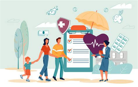 Image result for Health Insurance Benefits