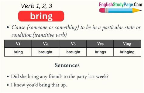 Bring Verb 1 2 3, Past and Past Participle Form Tense of Bring V1 V2 V3 ...