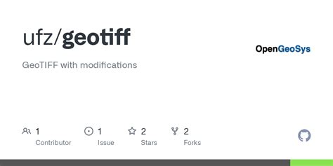 Image result for Geotiff Code