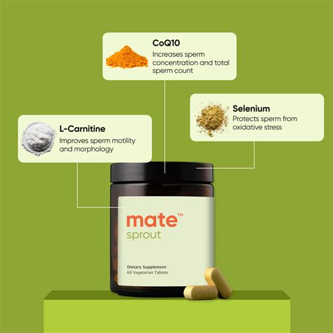 mate sprout | All-Natural Male Fertility & Sperm Health Supplements