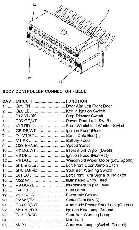 Body Control Module 1999 Dodge Caravan 3.0 Engine 的图像结果