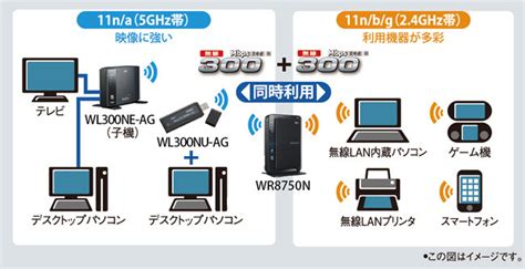 Image result for Past Paper Computer Science 2023