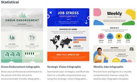 How to Create an Infographic in Under an Hour [+ Free Templates] - Blog