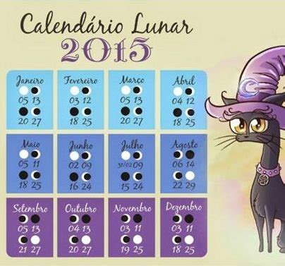Força da Lua: Calendário lunar e nascimento dos bebês! | BabyCenter
