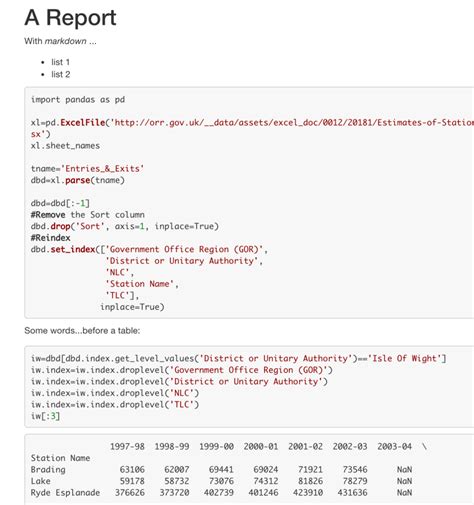 Image result for Python Rodeo Tricks
