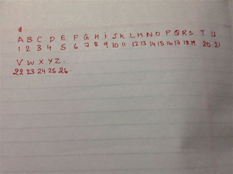 Image result for Code Only Number