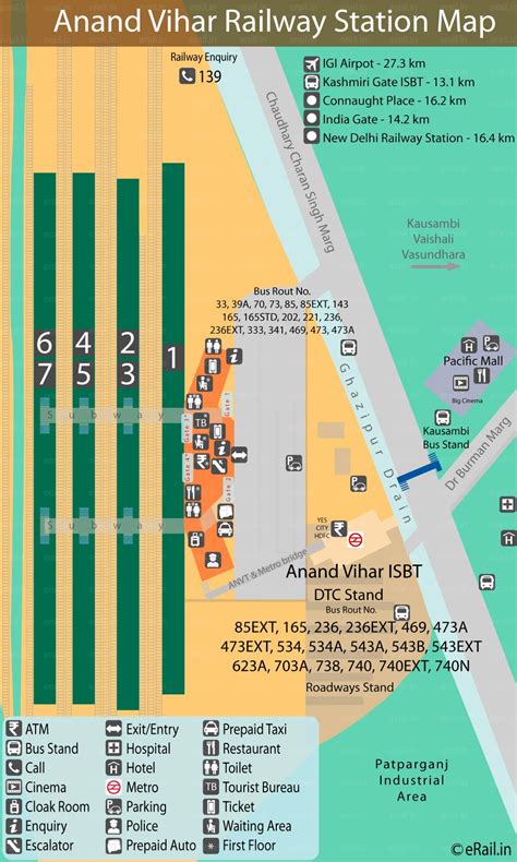 Anand Vihar Terminal Railway Station Map