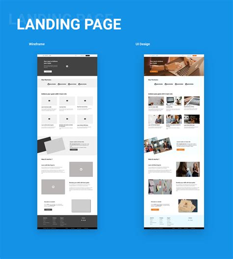 Image result for eLearning Layouts
