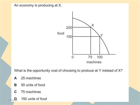 Image result for Economic Math Problems