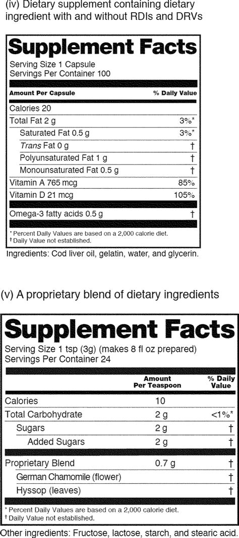 Image result for supplement label template