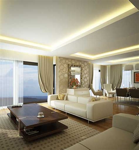 Best Architects in Dehradun,Top Architects in Dehradun,Best ...