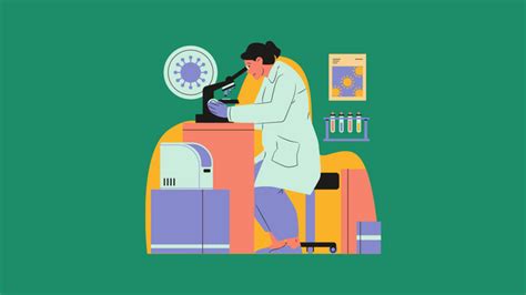 Image result for Lab Tech Support Training