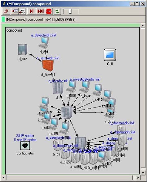 Image result for Network Configuration Table Example