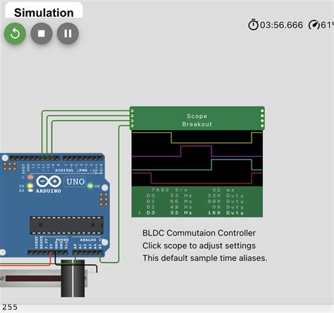 Image result for Commutation Frequency